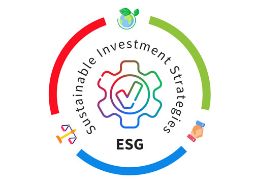 Environmental, Social & Governance (ESG) Consulting